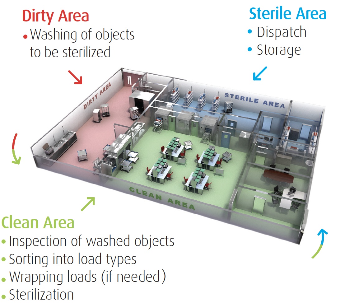 Crystal Distributor product